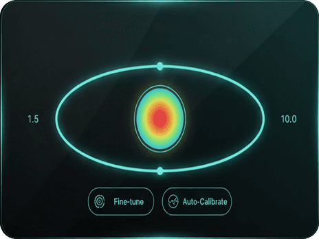 Calibration & Intensity Control